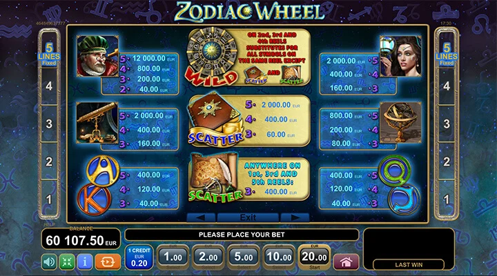 Zodiac Wheel 2